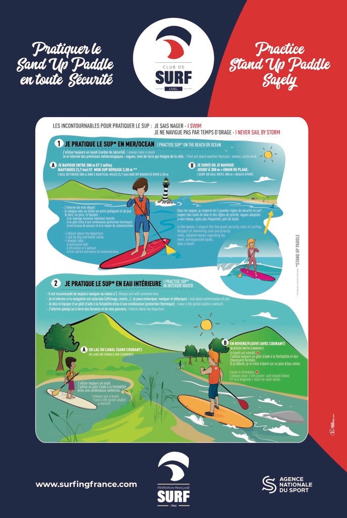 Une affiche de la Fédération française de surf résumant les règles de sécurité en paddle, et notamment celle concernant le port d'un gilet de sauvetage.